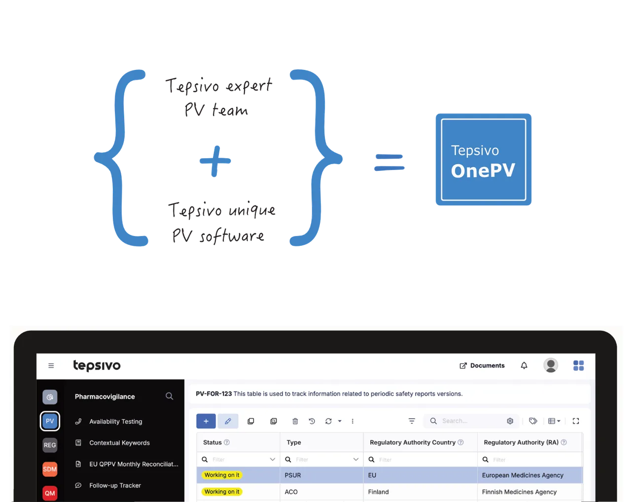 Tepsivo expert PV team plus Tepsivo unique PV software equals Tepsivo OnePV, shown above a screenshot of the Tepsivo OnePV pharmacovigilance platform